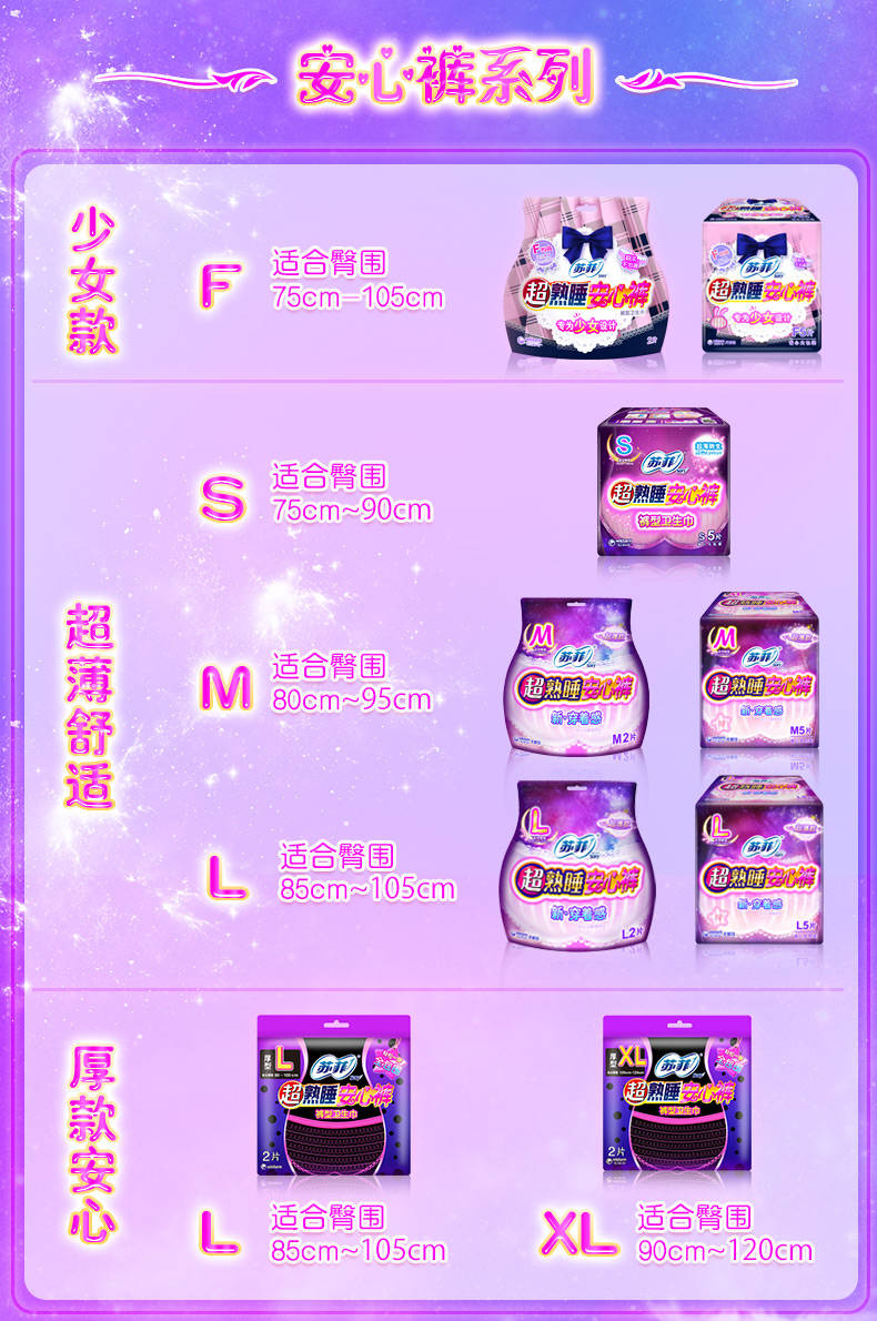 苏菲超熟睡安心裤女超薄棉柔夜用裤型卫生巾5片装